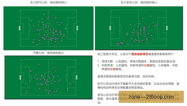 锋线组合头球攻门顶偏，把握机会能力再遭质疑